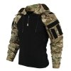 multicam-de