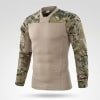multicam-de